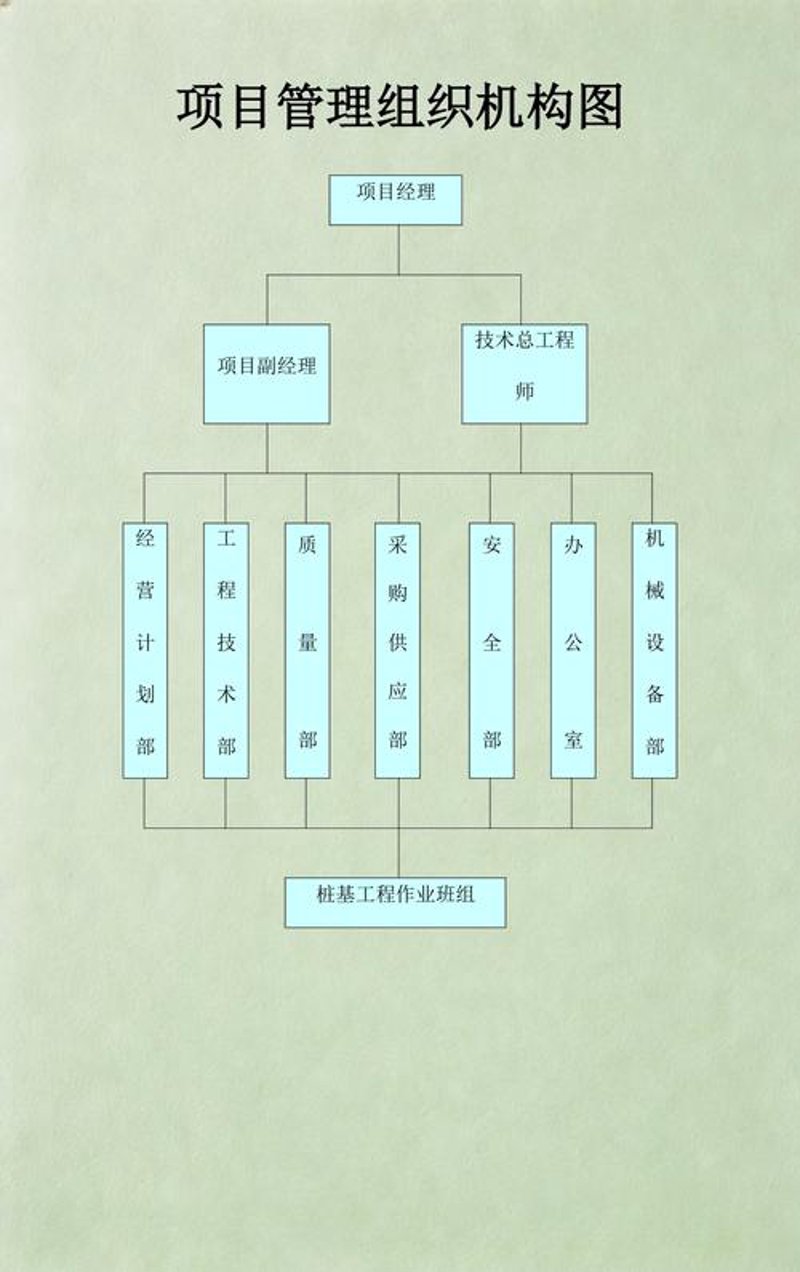 办公楼装修