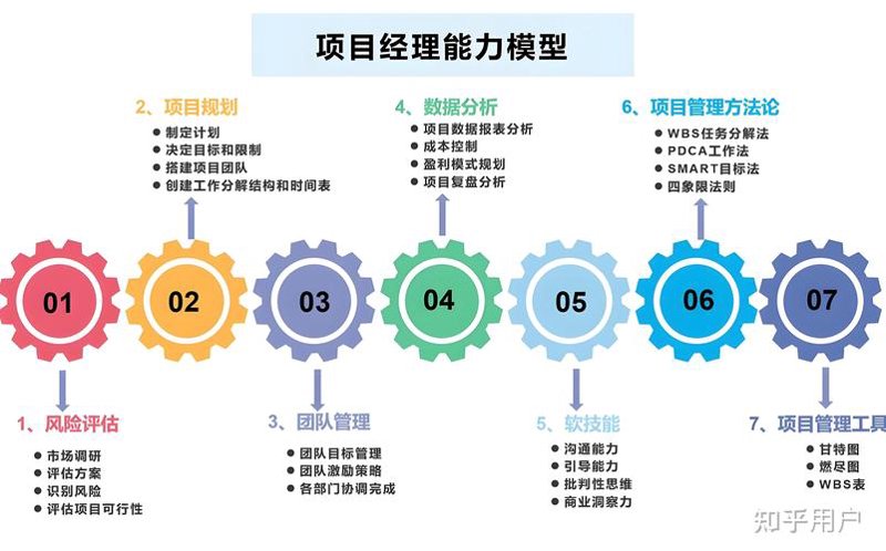钢结构工程的发展前景与应用实例